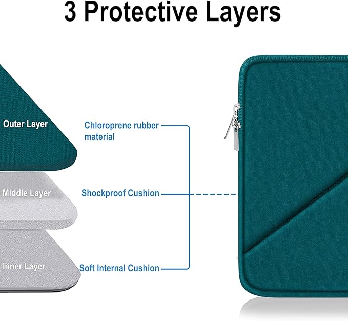 Laptop Sleeve 15.6 inch, Traveling Carrying Computer Bag with Zippered Pocket, Shockproof Protective Laptop Case Compatible for Apple Notebook, HP, Dell, Acer, Asus, Lenovo, Cyan