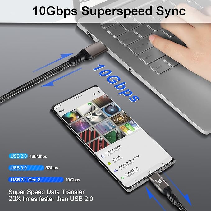 USB C Cable 6.6ft, USB-A to USB-C Cable USB 3.1 USB 3.2 Gen2 10Gbps Data Charger Cord for Samsung Galaxy S24 S23 S22 S21 S20 S10 S9, Android Auto USB Cord and iPhone 15/15 Pro, Nylon Braided, 2 Pack