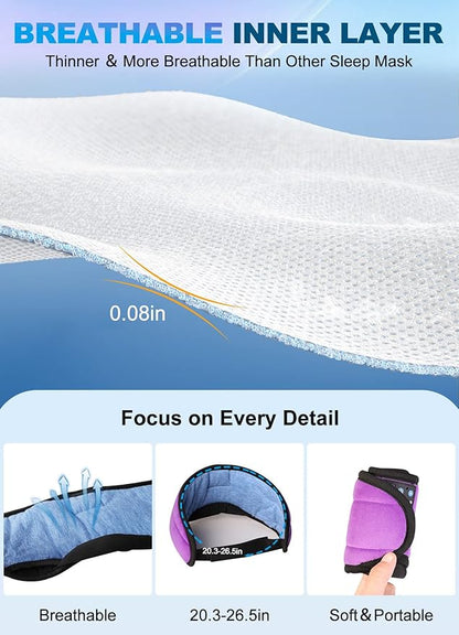 TOPOINT Sleep Mask with Headphones Bluetooth 5.4 Wireless, Sleep Headphone with Microphone Built-in HD Speakers Music, Eye Mask for Sleeping Men Women Travel Meditation Girl Cool Gadgets