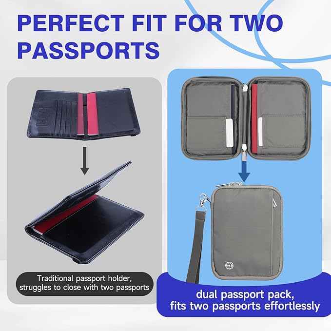 WALNEW Passport Holder for Travel - RFID Blocking Travel Wallet Essentials Organizer with Card Slots & Zipper Pocket (Women/Men), Gray