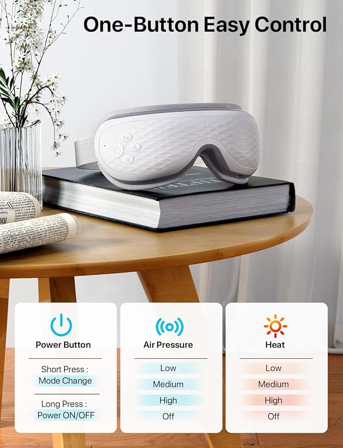 ALLJOY Eye Massager with Heat, Christmas Gifts for Women,White Elephant Gifts for Adults, Bluetooth Music Sleep Mask for Migraine Relief,Eye Strain, Dark Circles & Dry Eyes