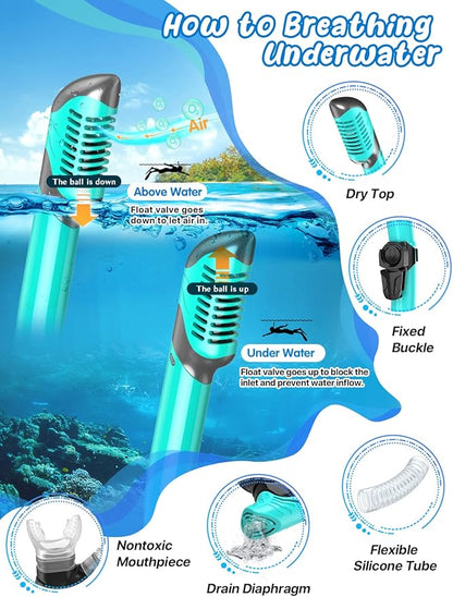 Zenoplige Mask Fins Snorkel Set, Snorkeling Gear for Adults, Panoramic View Snorkel Mask Anti-Fog, Adjustable Dive Flippers, Dry Top Snorkel and Travel Bag, Scuba Gear for Swimming Snorkeling Diving