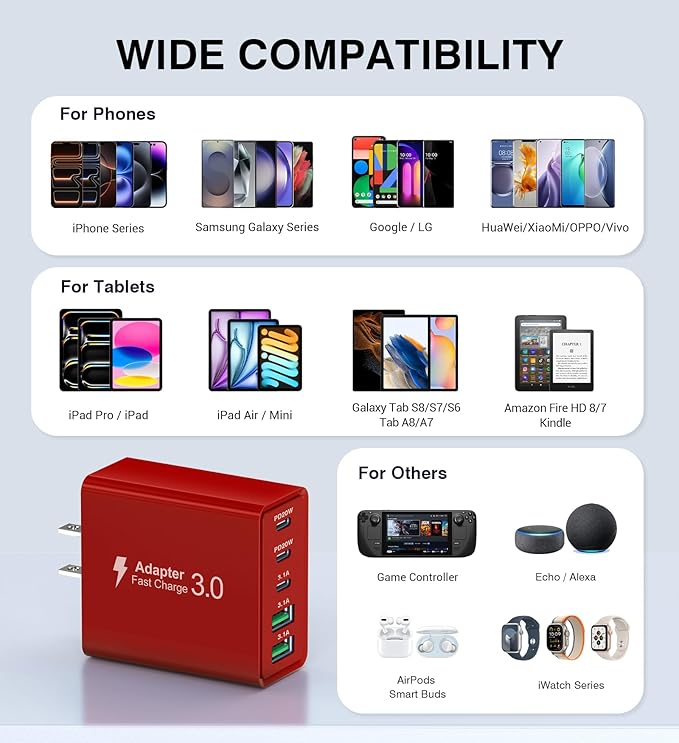 2Pack USB C Fast Charger Block,60W 5-Port Type C Wall Charger Brick,2 USB A and 3 USB C PD3.0 Multiport Charging Plug Power Adapter Brick Cube for iPhone 17/16/15/14/13,Pad Mini/Pro, GalaxyS23 S22