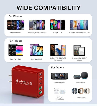 2Pack USB C Fast Charger Block,60W 5-Port Type C Wall Charger Brick,2 USB A and 3 USB C PD3.0 Multiport Charging Plug Power Adapter Brick Cube for iPhone 17/16/15/14/13,Pad Mini/Pro, GalaxyS23 S22
