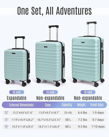 LIGHT FLIGHT Luggage Sets, 3 Piece Durable Suitcase Set with Spinner Wheels, 3 Pcs Hardside Lightweight luggage with TSA Lock, Large Checked Travel Suitcases, 20/24/28 Inch,Mint Green