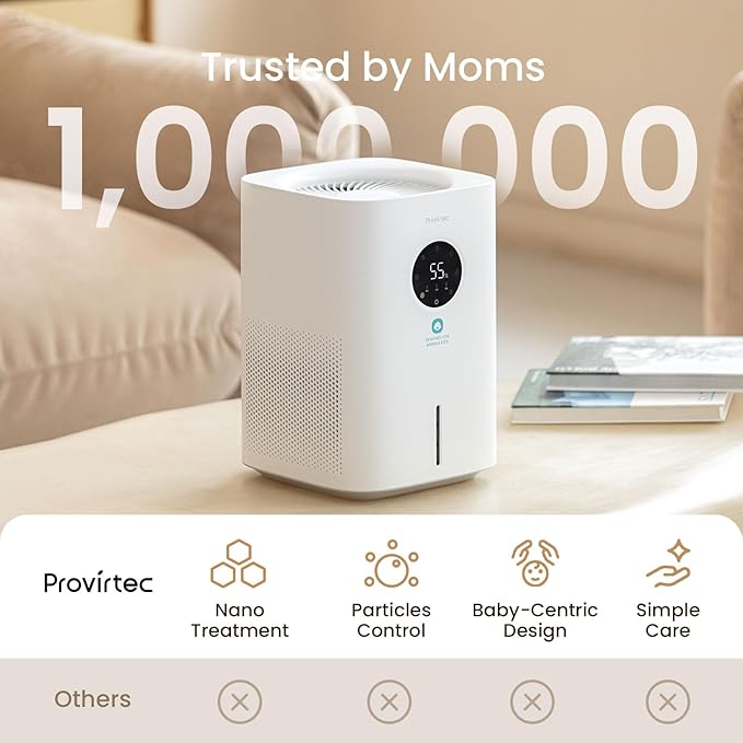 Pro Baby Evaporative Humidifier for Bedroom, MistFree & No White Dust, BPA-Free and 16dB Quiet Sleep for kids, 3 Age-Modes, Auto Control, Tap Water Safe, 4L Easy Clean Tank for Nursery