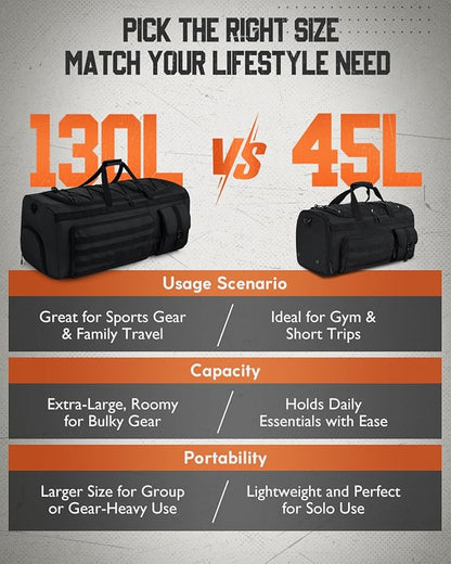 Gonex 130L Extra Large Duffel Bag for Men, Heavy Duty 3 in 1 Convertible Carry Travel Duffle, with Shoe Compartment, Tactical Loops, Sports Gear Bag for Family Trips (Black)