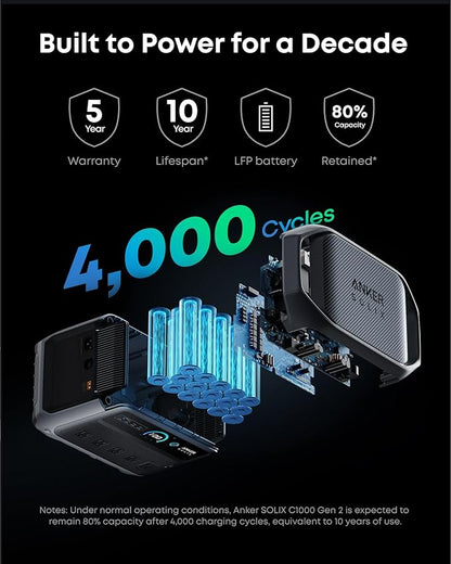 Anker SOLIX C1000 Gen 2 Portable Power Station, 2,000W (Peak 3,000W) Solar Generator, Full Charge in 49 Min, 1,024Wh LiFePO4 Battery for Home Backup, Power Outages, and Camping (Optional Solar Panel)