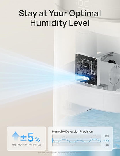 Dreo 16L Smart Humidifier Large Room 1000 ft², 130H Cool Mist Air Humidifiers for Bedroom Plants Baby, Top Fill, Remote/Touch/Voice & APP Control, Clean Tank Technology, 30dB, RGB Light, HM755S White