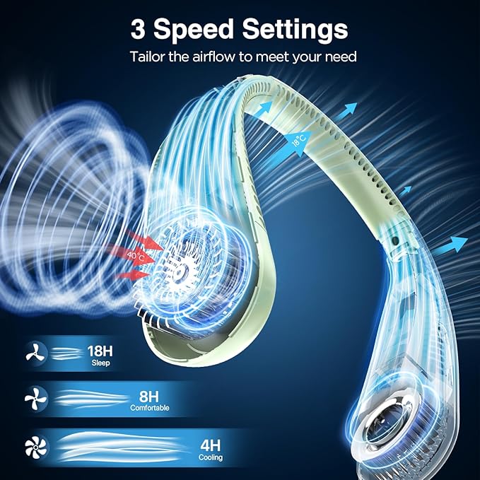 Hotsales Neck Fan, Hands Free Bladeless Neck Fans Portable Rechargeable, 6000 mAh Battery Operated Wearable Personal Fan, Cooling Neck Fan, 3 Speeds, USB Fan Gifts for Men, Women, Travel, Outdoor
