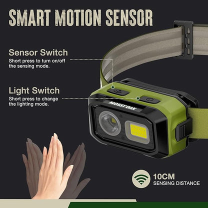 Mossy Oak 600 Lumens LED Headlamp, Dual Power Source, Motion Sensor Head Lamp with Magnetic Base, Stepless Dimming, Memory Mode for Camping, Running, Hiking, Christmas Gifts