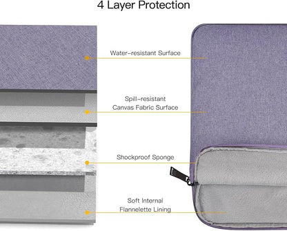 14 Inch Laptop Sleeve Case for HP Chromebook/Stream/Pavilion Plus 14, Lenovo IdeaPad, ASUS Vivobook Go, Dell Latitude Computer Bag, Ultra Violet