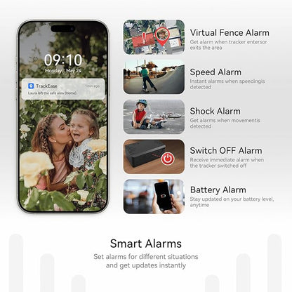 Mini GPS Tracker for Vehicles, Kids No Monthly Fee, No Subscription, 5-Days Battery Life, 4G SIM Card and Data Included, Trip History, GeoFence, Driving Alerts