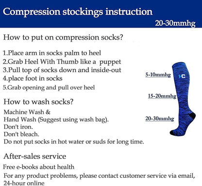 Graduated Compression Socks for Women&Men 20-30mmhg Knee High Socks Travel Hiking Running Stocking