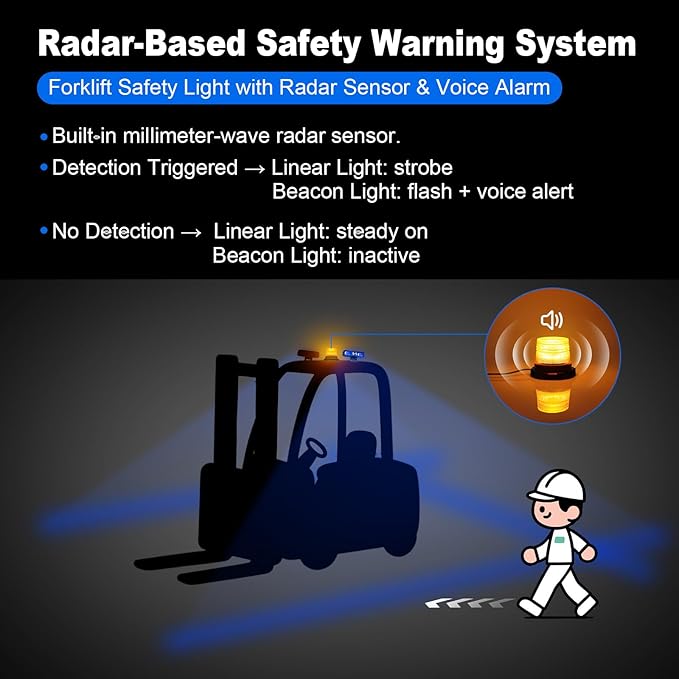 Radar Motion Alarm System Safety Warning, Magnetic Forklift Safety Light 3‑Pack with Radar Sensor, Flashing LED Amber Strobe Light with Voice Alarm for Enhanced Warehouse Safety, DC 12–100V