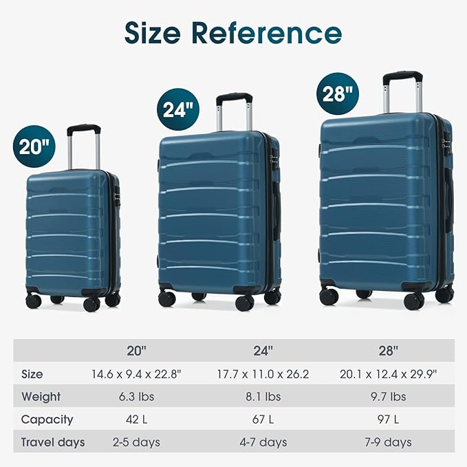 Hardshell Checked Luggage with Spinner Wheels, Expandable ABS Suitcase with TSA Lock, Travel Luggage with Telescopic Handle (Blue, 24 Inch)