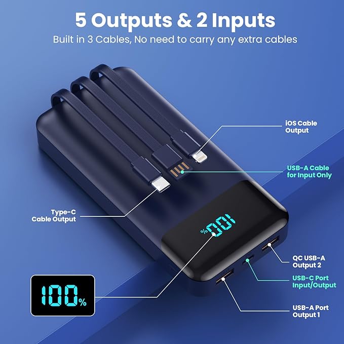 Portable Charger 40800mAh Power Bank with 3 Built-in Cable,PD 25W USB C in&Out Power Bank Fast Phone Charging,QC4.0 5 Output Travel Camping Essential Battery Pack for iPhone 17/16,Samsung Android-Navy