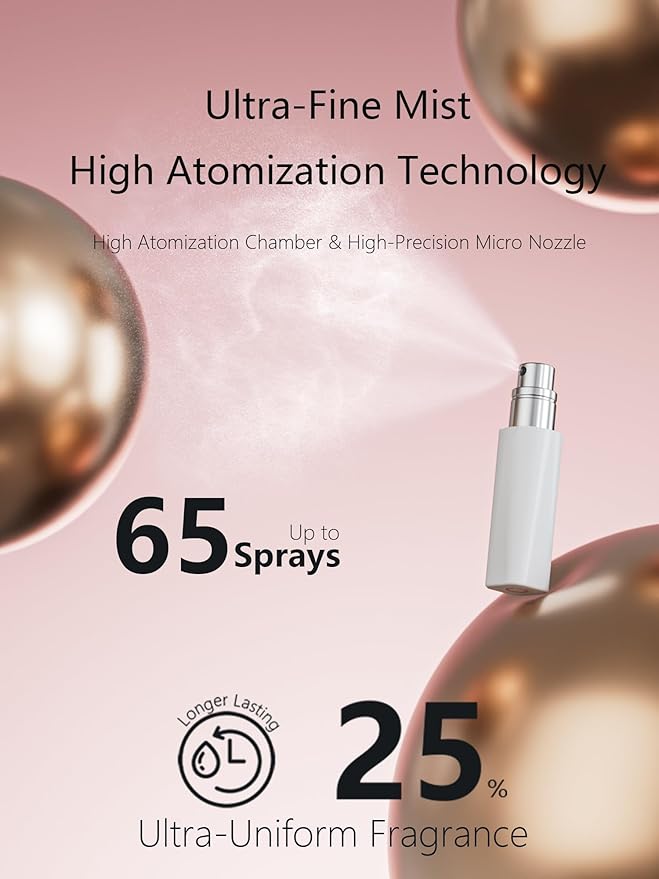 Perfume Pod ATOM Refillable Perfume Atomizer (ATOM01, WHITE)