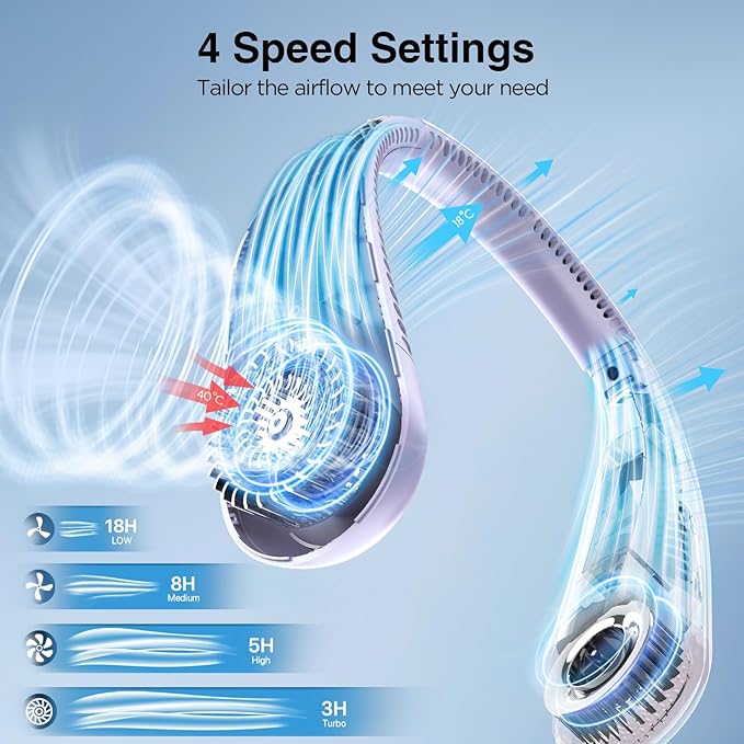 Hotsales Neck Fan, Hands Free Bladeless Neck Fans Portable Rechargeable, 6000 mAh Battery Operated Wearable Personal Fan, Cooling Neck Fan, 3 Speeds, USB Fan Gifts for Men, Women, Travel, Outdoor