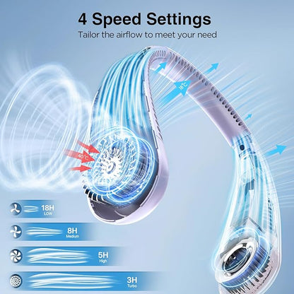 Hotsales Neck Fan, Hands Free Bladeless Neck Fans Portable Rechargeable, 6000 mAh Battery Operated Wearable Personal Fan, Cooling Neck Fan, 3 Speeds, USB Fan Gifts for Men, Women, Travel, Outdoor