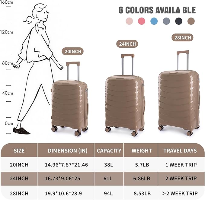 LARVENDER Luggage Sets 3 Piece, Hardside PP Carry On Luggage Suitcase with 360° Spinner Wheels Suitcase Sets for Women Men, Champagne
