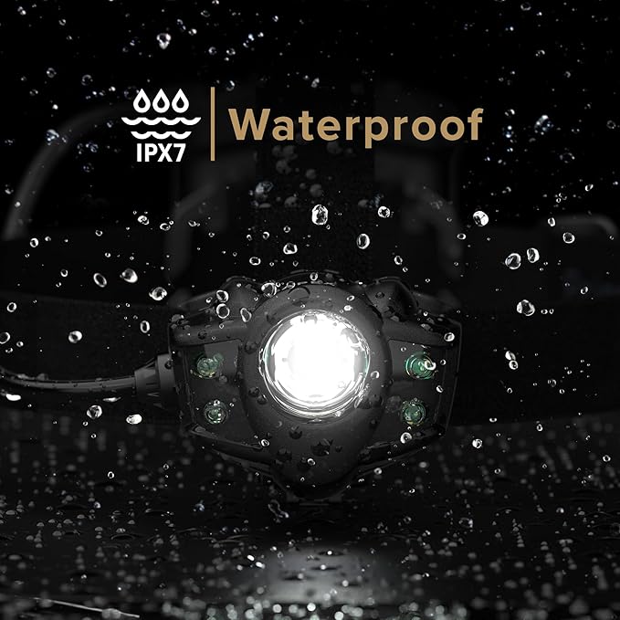 Princeton Tec Apex Headlamp with Dimmable 550 Lumens White Maxbright LED, IPX7 Water Resistance and 12 Hour Burn Time, Essential for Backpacking, Camping, Caving, and Safety, Industrial