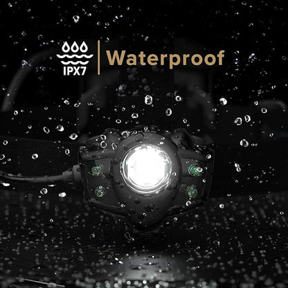 Princeton Tec Apex Headlamp with Dimmable 550 Lumens White Maxbright LED, IPX7 Water Resistance and 12 Hour Burn Time, Essential for Backpacking, Camping, Caving, and Safety, Industrial