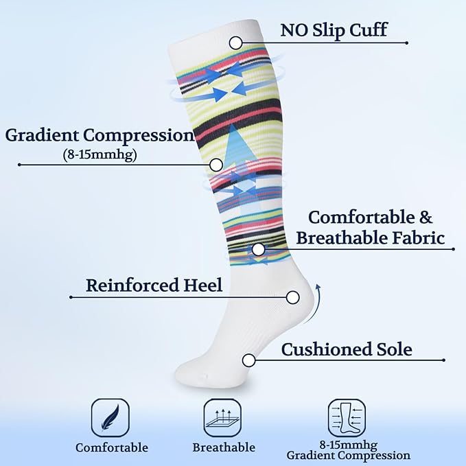 LIN PERFORMANCE Compression Socks for Women and Men 3 Pairs 8-15 mmHg Cotton Knee High Support Socks for Travel Sport
