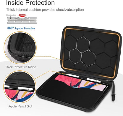 FINPAC Hard Tablet Sleeve Case for 11-inch iPad 11th 10th / Air M3 2025 M2 2024 / Pro M4 2024 / Pro 4th/3rd,10.9-inch iPad Air 5/4, Tablet Carrying Sleeve for 10.2 inch, Surface Go, Black