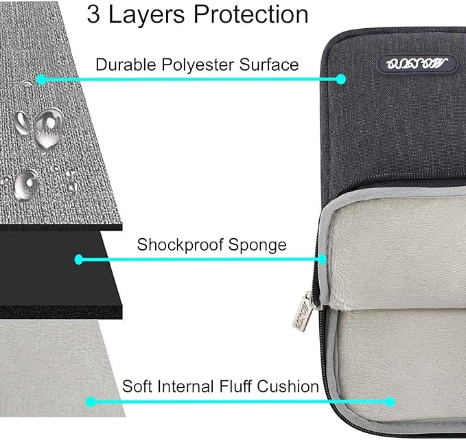 MOSISO Laptop Case 13.3 inch, 13-13.3 inch Laptop Sleeve Compatible with MacBook Air/Pro 13/Pro 14 M5 M4 M3 M2 M1, HP Dell ASUS Lenovo,Polyester Vertical Computer Sleeve Bag with Pocket, Space Gray