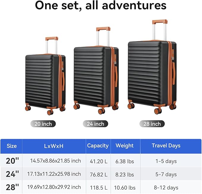 Travel Suitcase Sets 3 Piece, Expandable Hardshell Luggage Sets 3pcs with TSA Lock Spinner Wheels, Black-Brown (20''/24''/28")