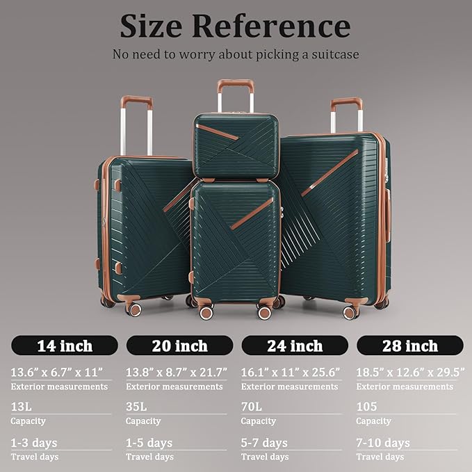 4-Piece Expandable Hardshell Luggage Set with TSA Lock (14/20/24/28) - Lightweight PP Suitcases, 360° Silent Spinner Wheels and Durable 100LB Handle for Air Travel (D# Army Green)
