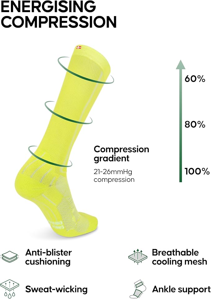DANISH ENDURANCE 21-26 mmHg Compression Socks | Graduated Support & Faster Recovery | Running & Travel | Unisex 1 Pack