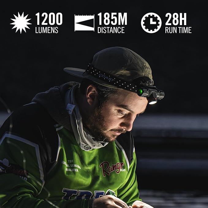 Coast XPH30R 1200 Lumen USB-C Rechargeable Dual Power Headlamp with Twist Focus Beam and Magnetic Base