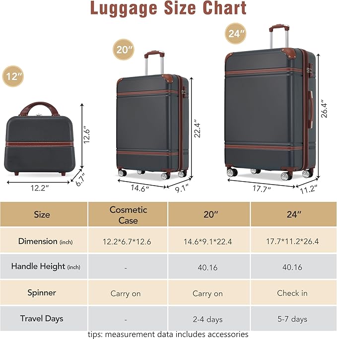 Merax Luggage Set, 2 Piece Luggage with Cosmetic Case, Vintage Hardcase Suitcase with Wheels, Expandable Luggage Airline Approved(Black,20"+24")