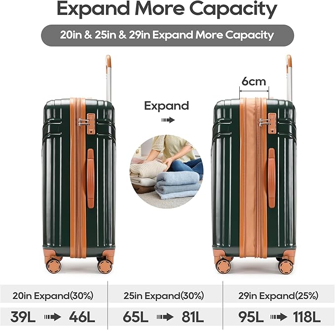 PRIMICIA GinzaTravel Luggage Sets 3-Piece Expandable Suitcases with Wheels PC+ABS Durable Hardside Luggage sets TSA lock