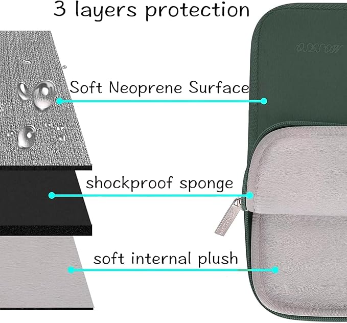 MOSISO Laptop Case 13.3 inch, 13-13.3 inch Laptop Sleeve Bag Compatible with MacBook Air/Pro 13/Pro 14 M5 M4 M3 M2 M1, HP Dell ASUS Lenovo, Neoprene Computer Sleeve Bag with Small Case, Midnight Green