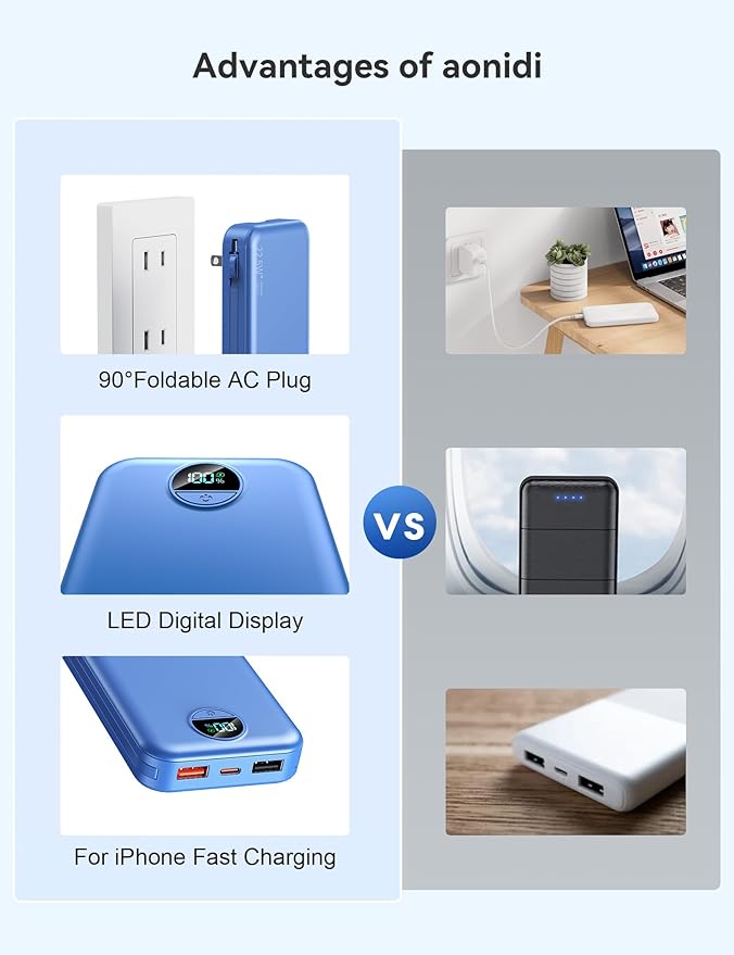 12000mAh Ultra-Portable-Charger-Power-Bank with Built in Cables&AC Wall Plug,PD20W USB-C Fast Charging Cell Phone Charger Battery Pack,LED Display Travel Battery Bank for All iPhone,Samsung,Android