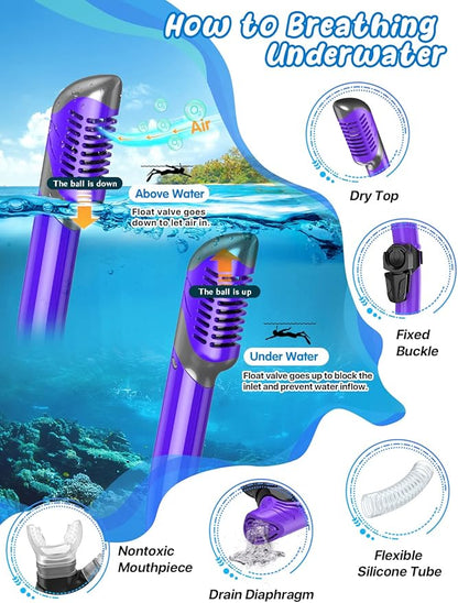 Zenoplige Mask Fins Snorkel Set, Snorkeling Gear for Adults, Panoramic View Snorkel Mask Anti-Fog, Adjustable Dive Flippers, Dry Top Snorkel and Travel Bag, Scuba Gear for Swimming Snorkeling Diving