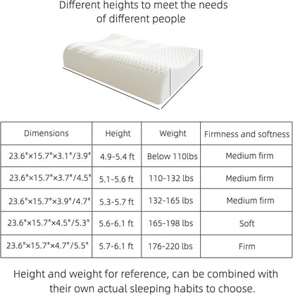 High-Profile Nature Latex Foam Pillow,Slightly Soft for Cervical Support，Thick Cervical Neck Contour Pillow for Stomach/Side/Back Sleepers，for Wide Shouldered People (23.6"×15.7"×4.5"/5.3")
