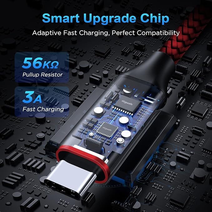 etguuds USB to USB C Cable 0.5ft, 2-Pack Short USB A to Type C Charger Cord Fast Charging for Samsung Galaxy A17 A16 A15 A26 A36 A56, S25 S24 S23 S22 S21 S20 S10 Note 20, for iPhone 17 16 15, Moto