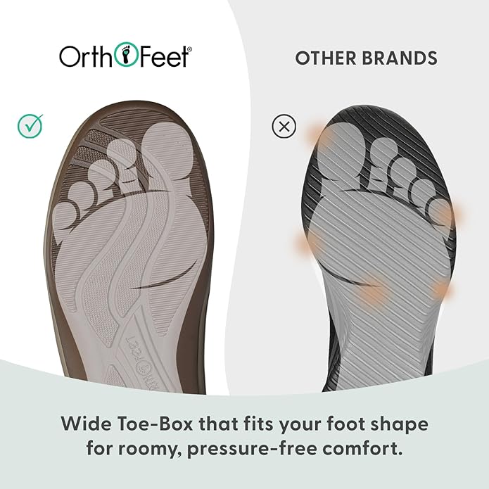 Orthofeet Women's Orthopedic Faux Fur Lined Charlotte Slippers