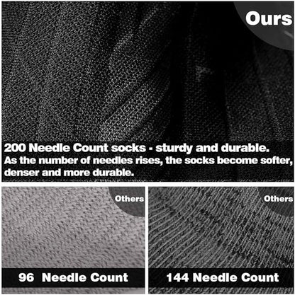 Hylaea No Show Running Athletic Anti-Blister Wicking Coolmax Socks, Seamless Anti-odor