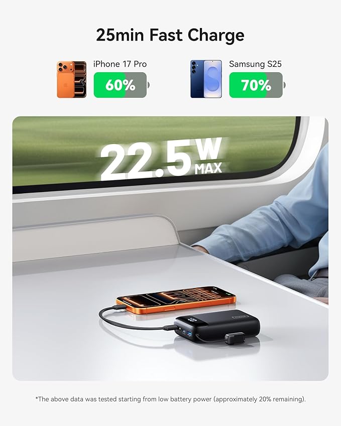 INIU Portable Charger, Smallest 22.5W 20000mAh USB C in & Out Power Bank Fast Charging, PD 3.0+QC 4.0 LED Display Phone Battery Pack Compatible with iPhone 17 16 15 14 Pro Samsung S24 Google iPad etc