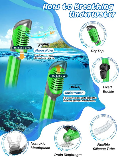 Zenoplige Mask Fins Snorkel Set, Snorkeling Gear for Adults, Panoramic View Snorkel Mask Anti-Fog, Adjustable Dive Flippers, Dry Top Snorkel and Travel Bag, Scuba Gear for Swimming Snorkeling Diving
