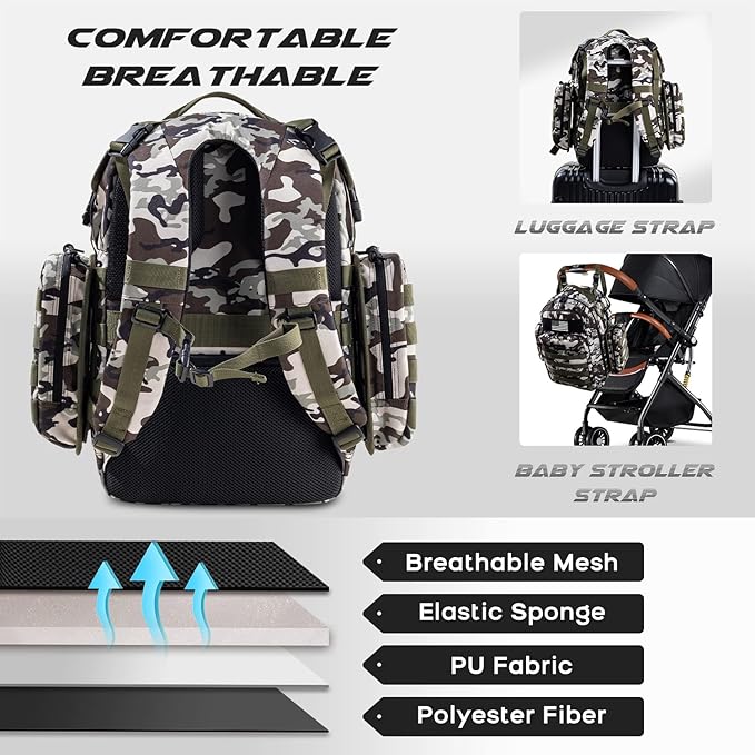 Dinictis Dad Diaper Bag, Mens Diaper Bag Backpack with Diaper Changing Mat, Military Diaper Backpack with Molle Webbing, Waterproof Pouch, Baby Wipes pocket, Insulated Bottle Pockets- Camo