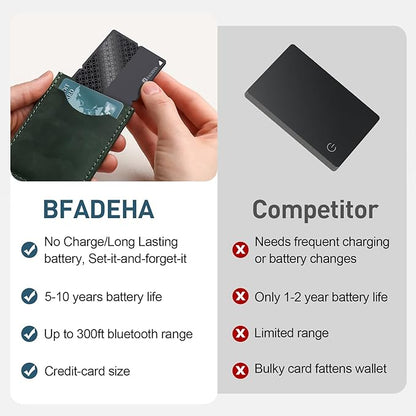2025 [Apple MFi Certified] (iOS Only) Bluetooth Tracker Smart Card for Apple Find My iPhone Wallet GPS Tracker, 5-10 Years Staying Power, Keys Finder and Item Locator for Keys, Bags, Passport