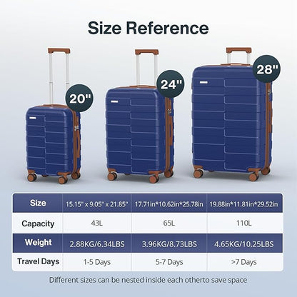 Luggage Sets 2 Piece 20/28 Inch (3-YEARS VIP SERVICE) Hardside Expandable Lightweight Ultra Durable 100% Polycarbonate Carry On Travel Suitcase with Spinner Wheels TSA Lock, Classic Blue