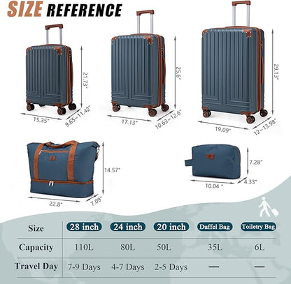 KUNEL Expandable 5 Piece Luggage Sets with Detachable Spinner Wheels and TSA Lock, Unisex Hardside ABS Suitcase Set, Hardshell Lightweight Waterproof Travel Hard Case Suitcases with Wheels, Iceblue
