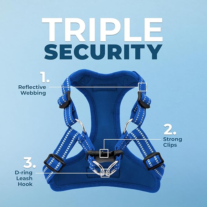 Best Pet Supplies Voyager Mesh Dog Breathable Harness Reflective Stitching, All Weather Adjustable for Walking Training, or Running - Heavy Duty & Durable, Harness (Royal Blue), XS